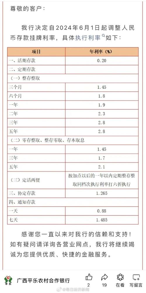 活期存款接近零利率,活期存款接近零利率意味着什么