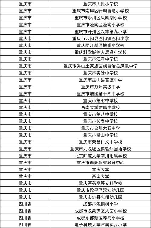 新澳门平特一肖100期开奖结果和32所新大学来了与32所新大学来了多少学生