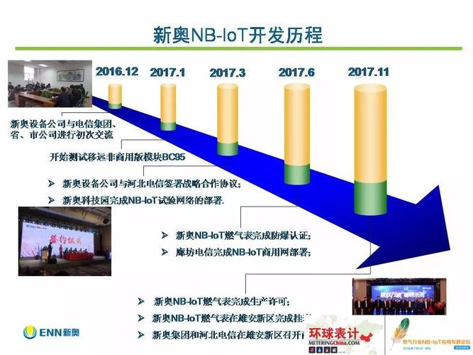 新奥2025今晚开奖资料和日本要建汽车联盟与日本汽车联盟做什么