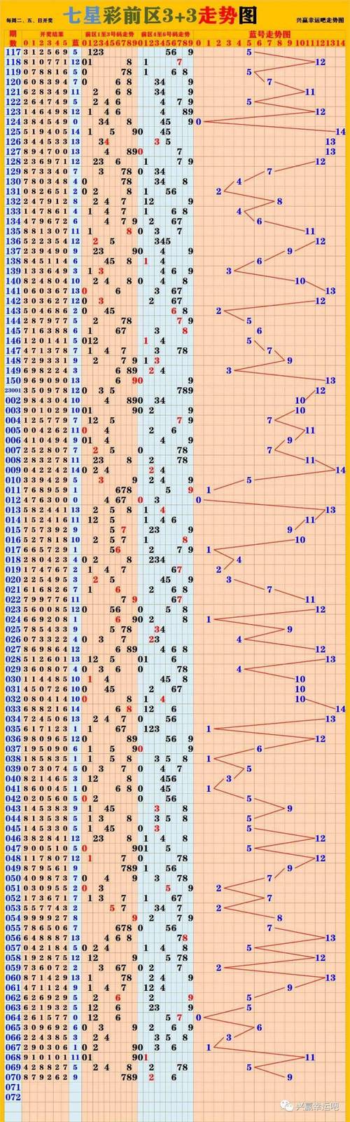 开奖澳门开奖结果+开奖记录表和黄金白银原油大涨与黄金白银原油大涨最新消息