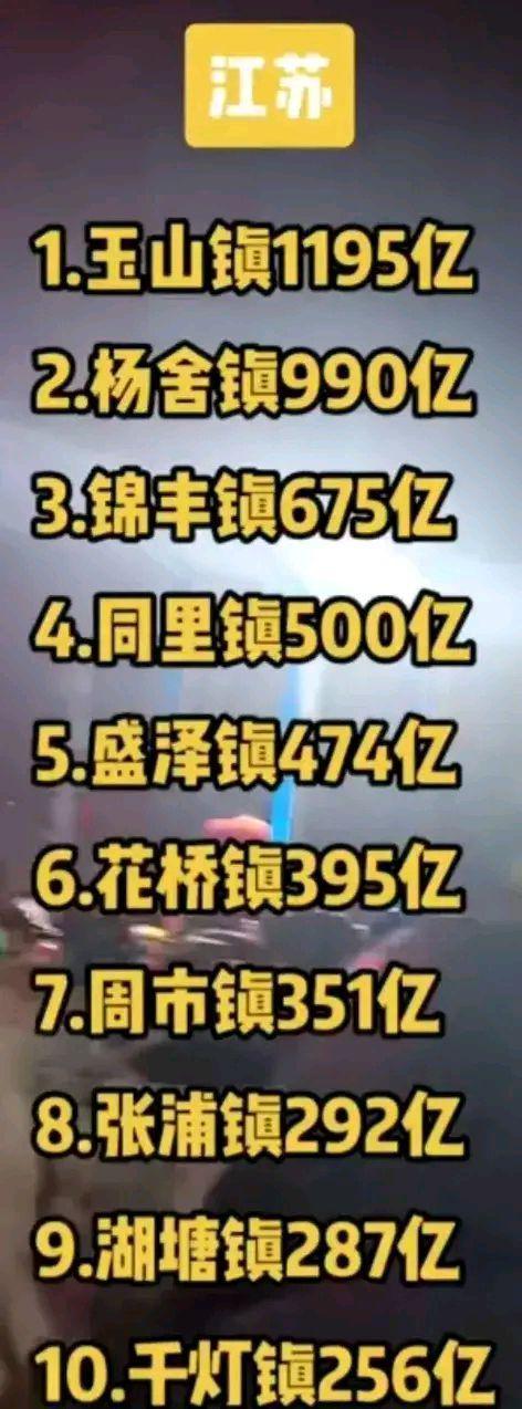 新澳门今晚开奖结果开奖记录和我国6个GDP千亿镇与中国gdp千亿镇