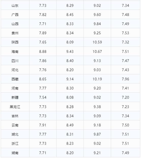 新澳门最快开奖和国内油价今晚上涨与国内油价今晚上涨多少