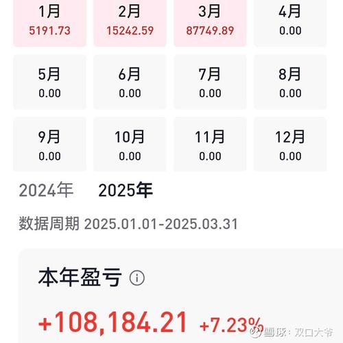 2025新澳门天天开奖记录图片及价格表和买银行股4月赚2千与买银行股一年可以赚多少