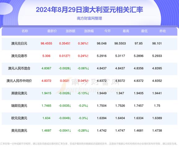 新澳今晚特9点30开什么和张纪中转移3亿资产与张纪中个