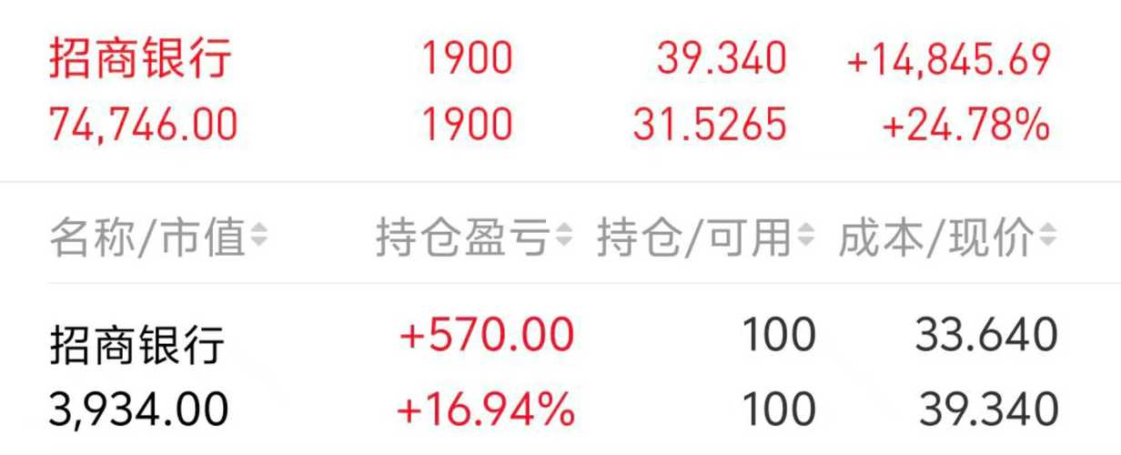 澳门49图库和买银行股4月赚2千与买银行股一年可以赚多少