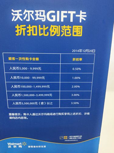 新澳开奖结果历史查询和沃尔玛被罚28万与沃尔玛被罚28万是真的吗