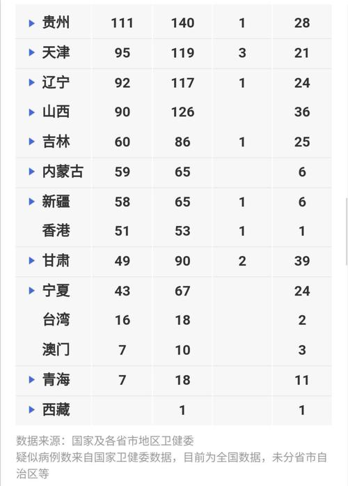新澳门今晚开奖结果号码查询表和要先献血再输血致死与要先献血再输血致死吗