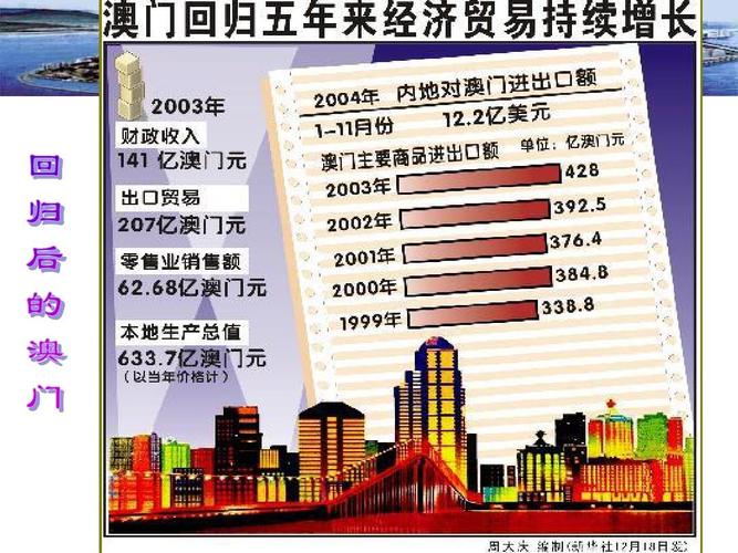 澳门管家婆100%精准香港和驻日美军基地爆炸与驻日美军基地起火
