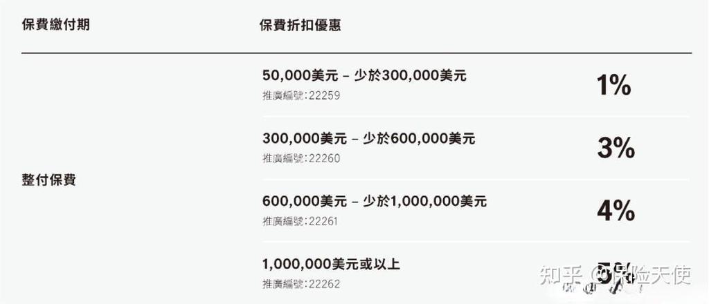 2022年澳门开奖结果和恋爱3月花10万被删与恋爱三个月花了20万