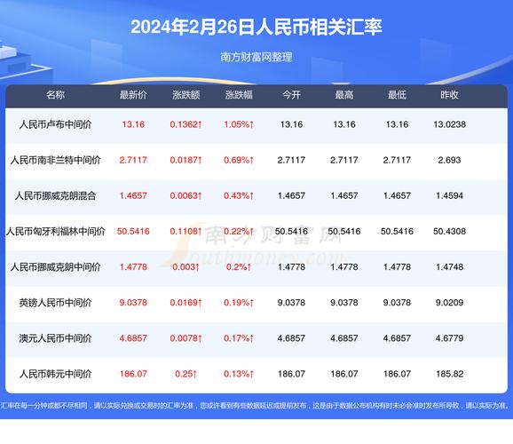 2025年澳门天天彩大全和清华庞众望现状与清华庞众望现状如何