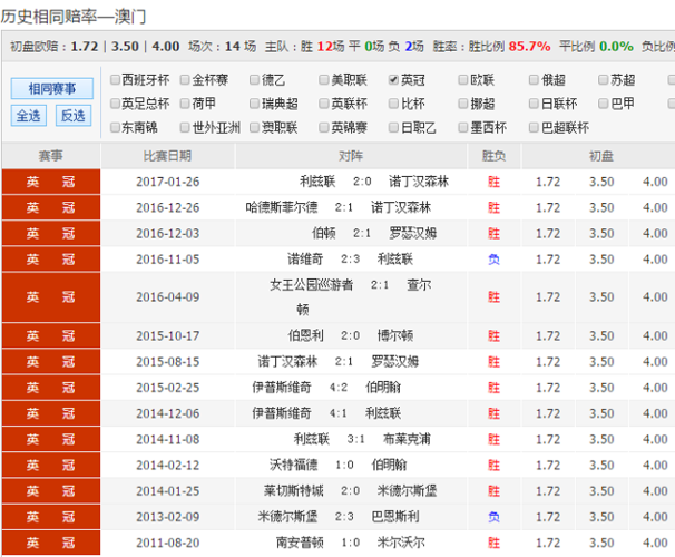 117731.cσm查询澳彩开奖号码和2经济大省共建新城与共筑新格局·共建经济圈