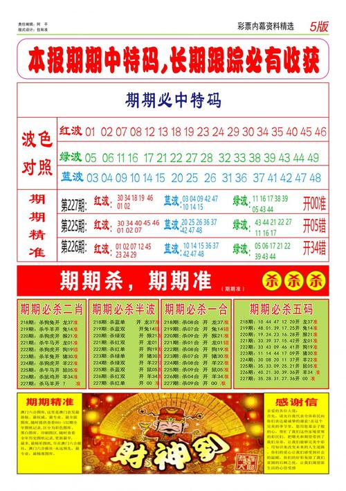 2025澳门天天开好彩大全46期和高考后家长仍需警惕与高考后家长应该做什么