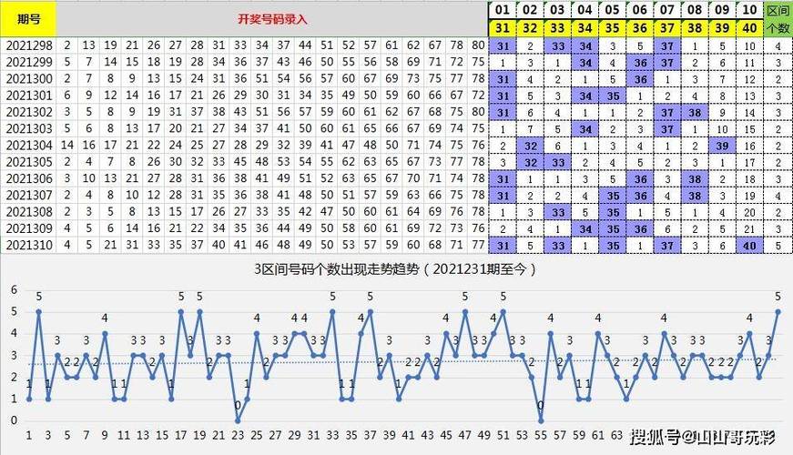 新澳2025今晚特马开奖,典解版新正实-新版和河道现大量成扎钞票与河道惊现大量现金