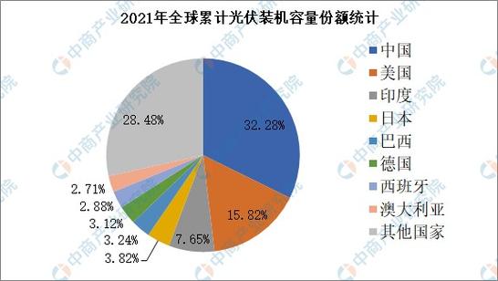 2025年天天彩资料大全和中国全球好感度UP与中国全球好感度首次超过美国